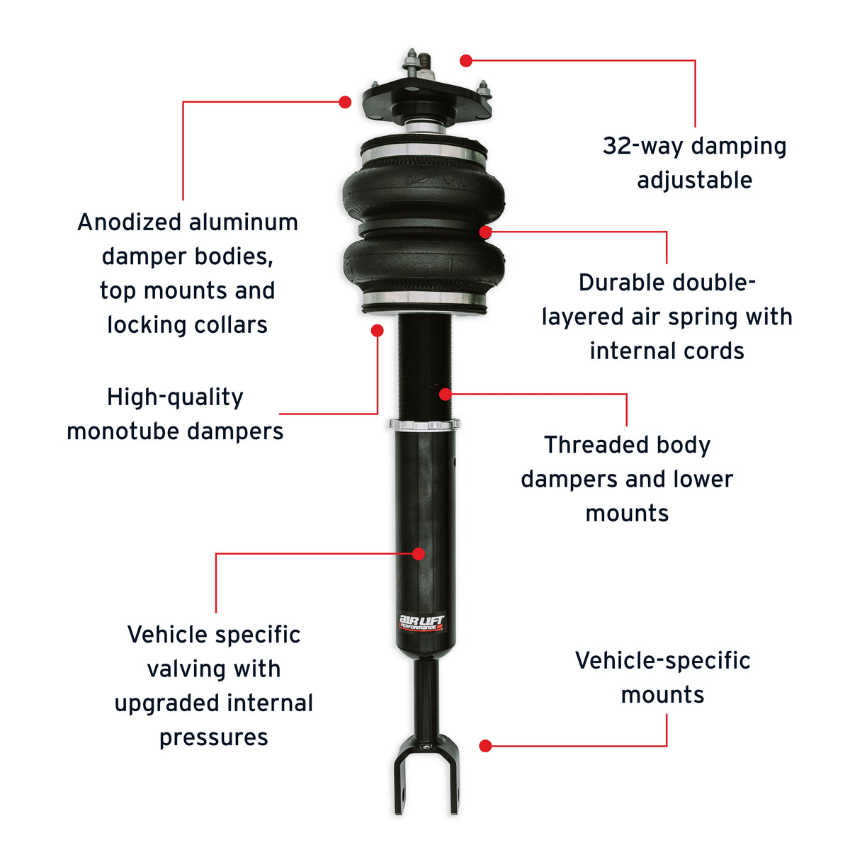 Air Lift Performance 03-06 Infiniti G35 Sedan / 03-08 Nissan 350Z Air Suspension Front Kit - 76013