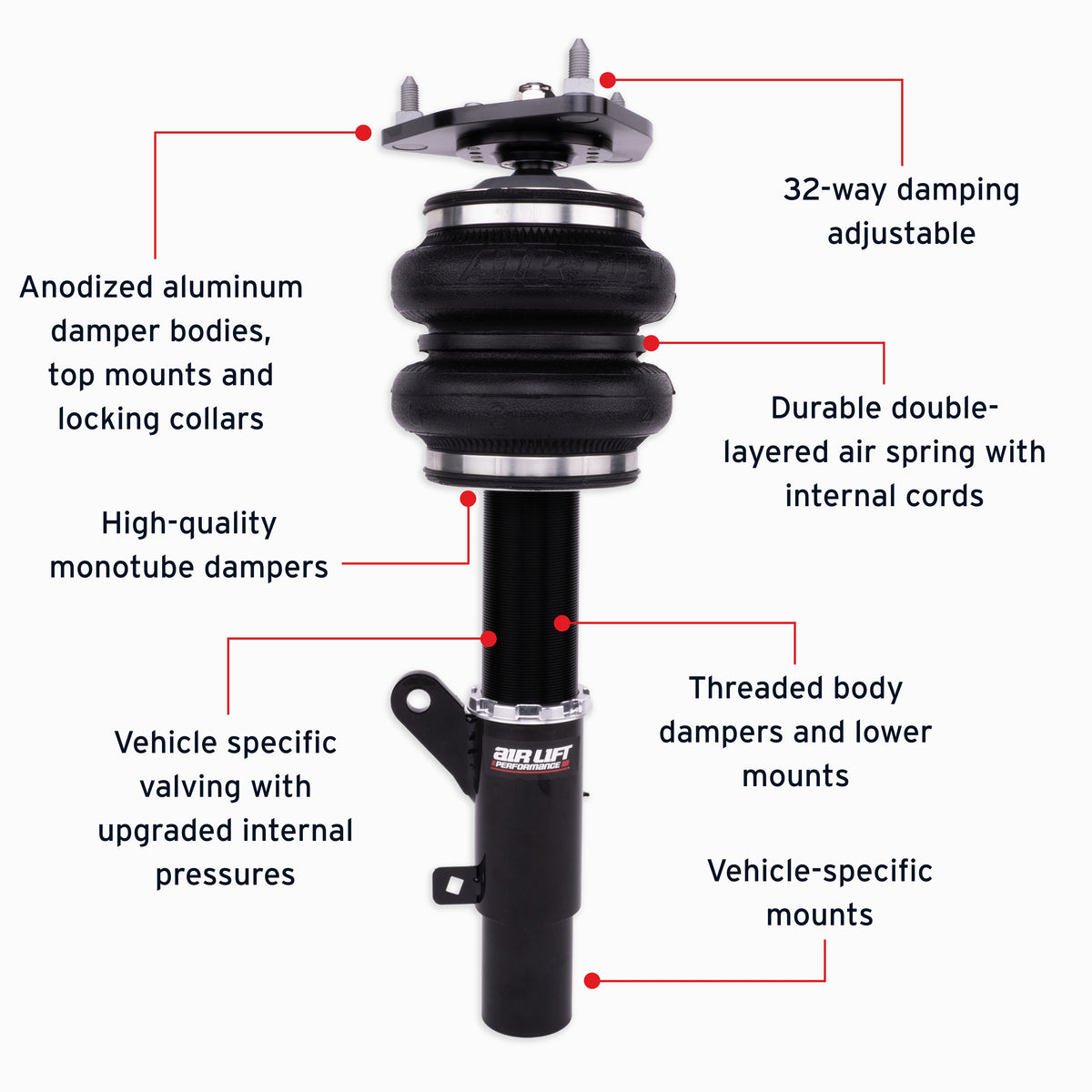 Air Lift 15-20 Acura TLX / 13-17 Honda Accord Front Performance Air Suspension Kit - 76014