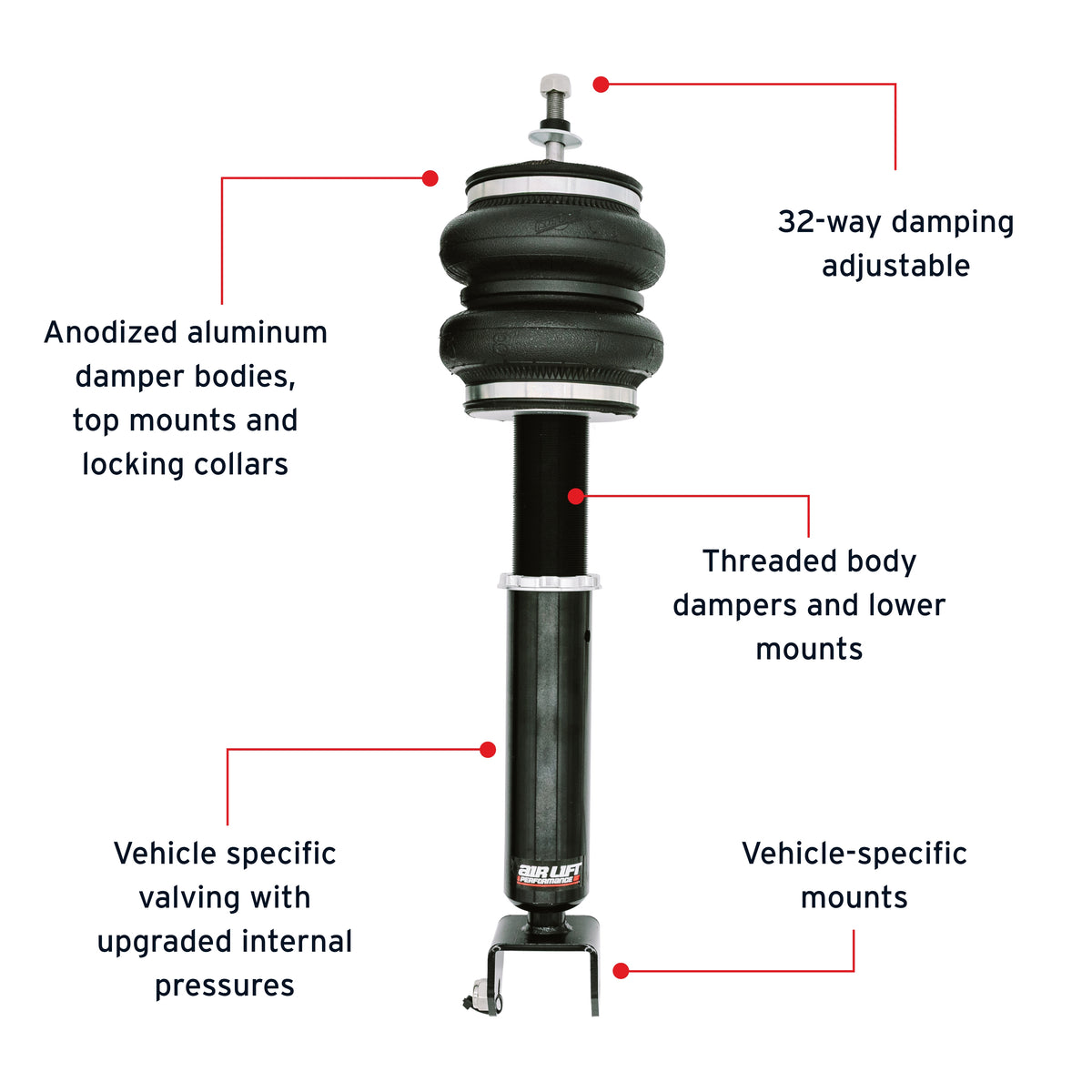 Air Lift Performance 14-24 Infiniti Q50 Air Suspension Rear Kit - 76511