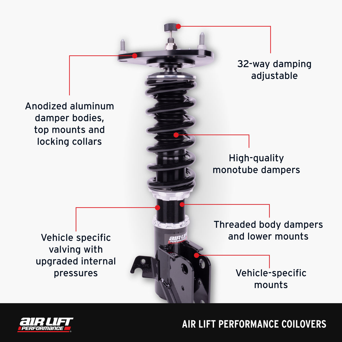 Air Lift Performance 85-98 VW GTI / 85-98 VW Jetta Coilover Kit - 79022