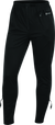 User 3