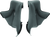 User 3