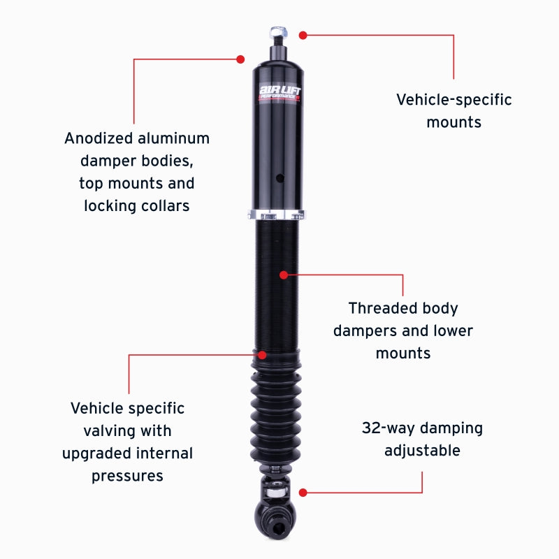 Air Lift Performance 15-21 BMW F22/F30/F31/F32/F33/F36 Rear Air Suspension Kit - 76521