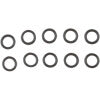 User 4