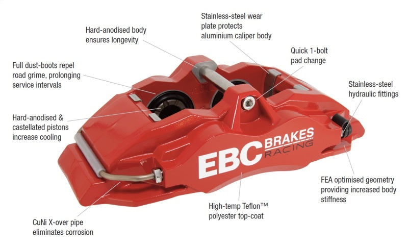 EBC Racing 92-00 BMW M3 (E36) Front Left Apollo-4 Red Caliper - BC4102RED-L