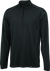 User 3