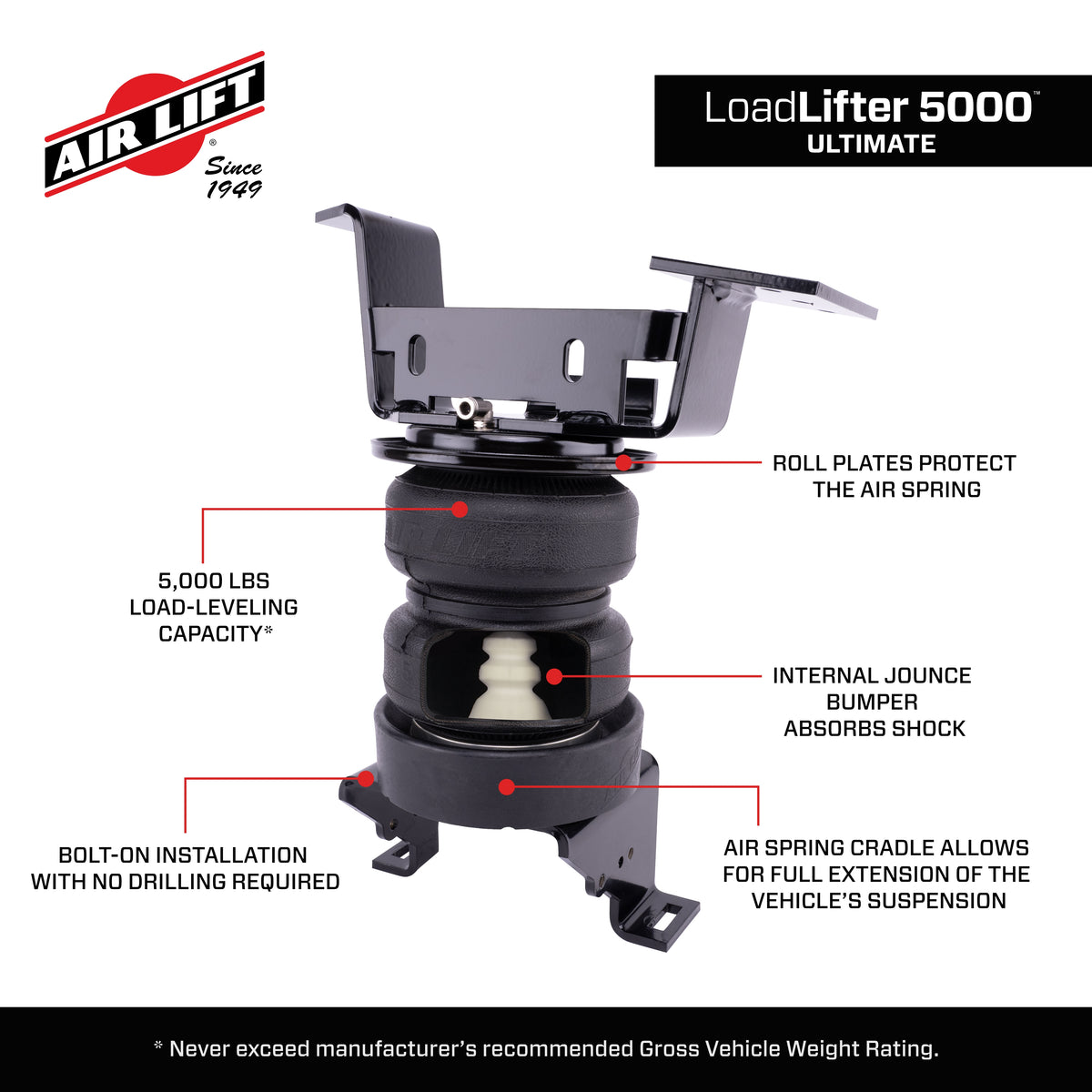 Air Lift 24-25 Chevy Silverado 2500HD ZR2 4WD Loadlifter 5000 Ultimate w/ Air Spring Cradle - 88408