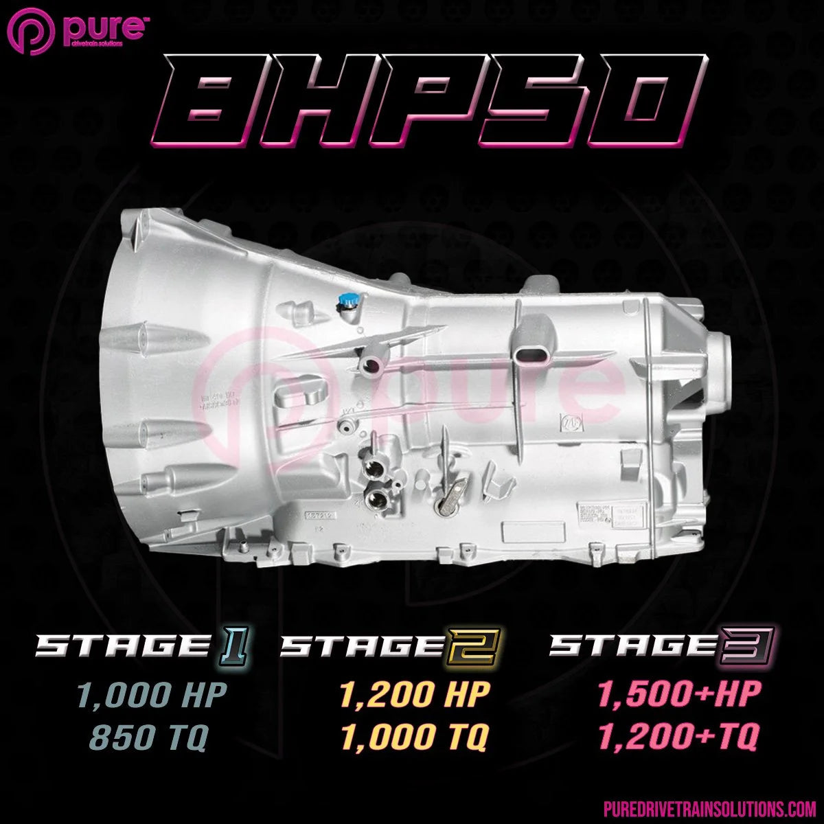 Pure Drivetrain 8HP50 High Performance Transmission Hard Parts Kit - AWD - Stage 1 - 12-96-1000