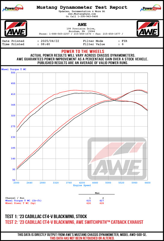 AWE Tuning 2021+ Cadillac CT4-V Blackwing SwitchPath Exhaust - Diamond Black Tips - 3025-43436