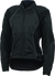 User 3