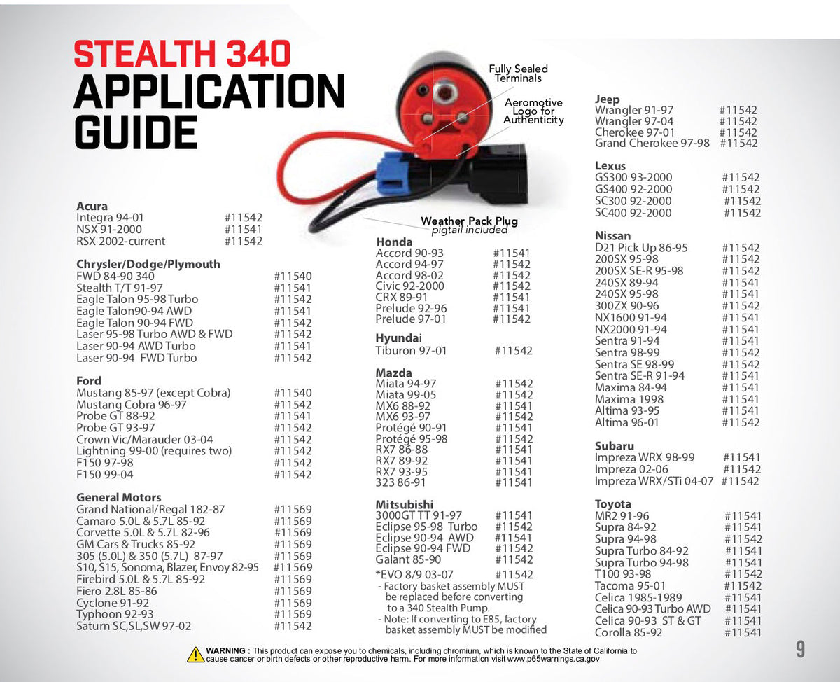 Aeromotive 340 Series Stealth In-Tank E85 Fuel Pump - Center Inlet - Offset (GM applications) - 11569