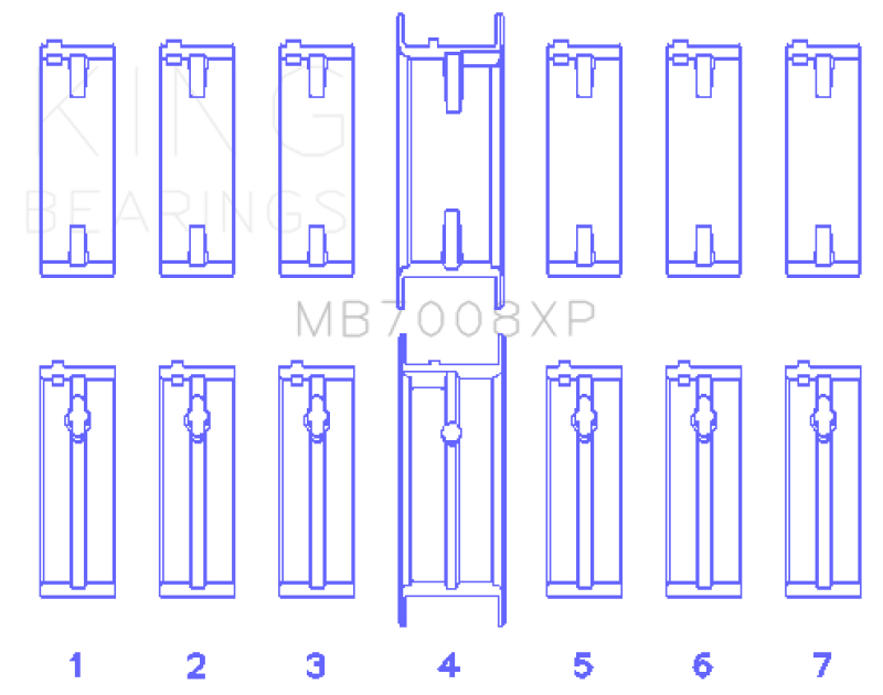 King Nissan 2.5L RB25DET 24V (Size STD) Performance Main Bearing Set - MB7008XP