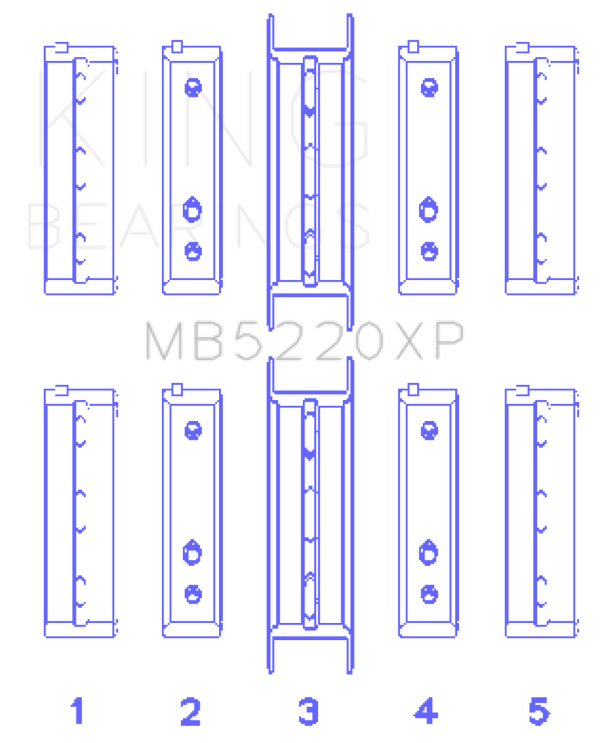 King Subaru WRX/STi EJ20 EJ22 EJ25 Flange #3 Position (Size STD) Performance Main Bearing Set - MB5220XP