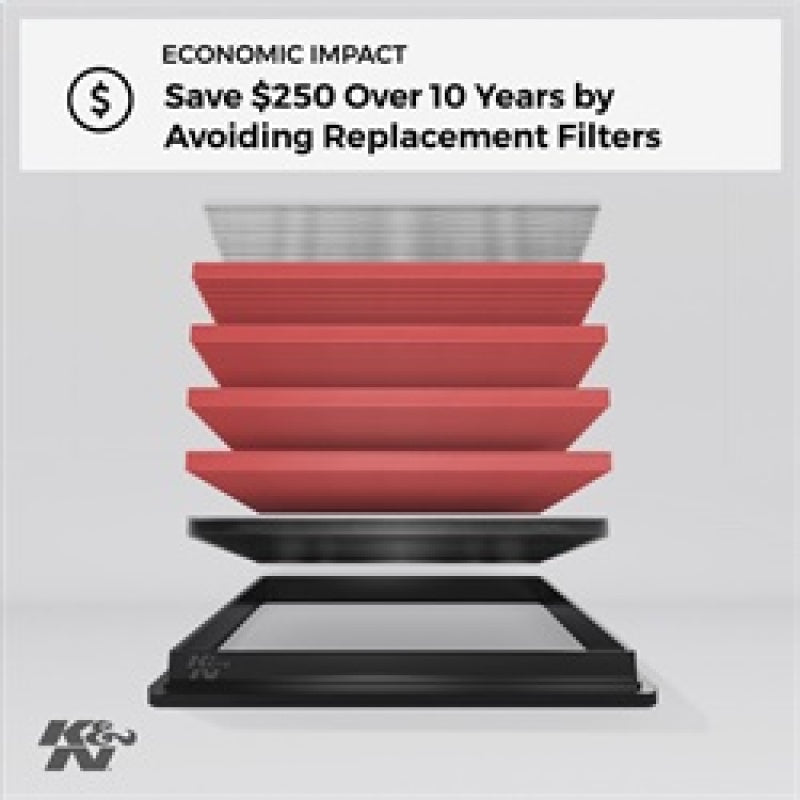 K&N 2019 Mercedes Benz A220 L4-2.0L DSL Turbo Replacement Drop In Air Filter - 33-3139 by K&N Engineering - detail view