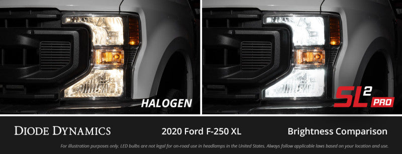 Diode Dynamics H13 White SL2 Pro LED Bulbs (Single) - DD0488S