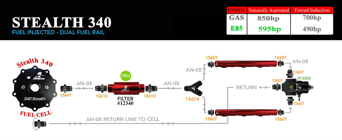 Aeromotive 6g 340 Stealth Fuel Cell - 18659