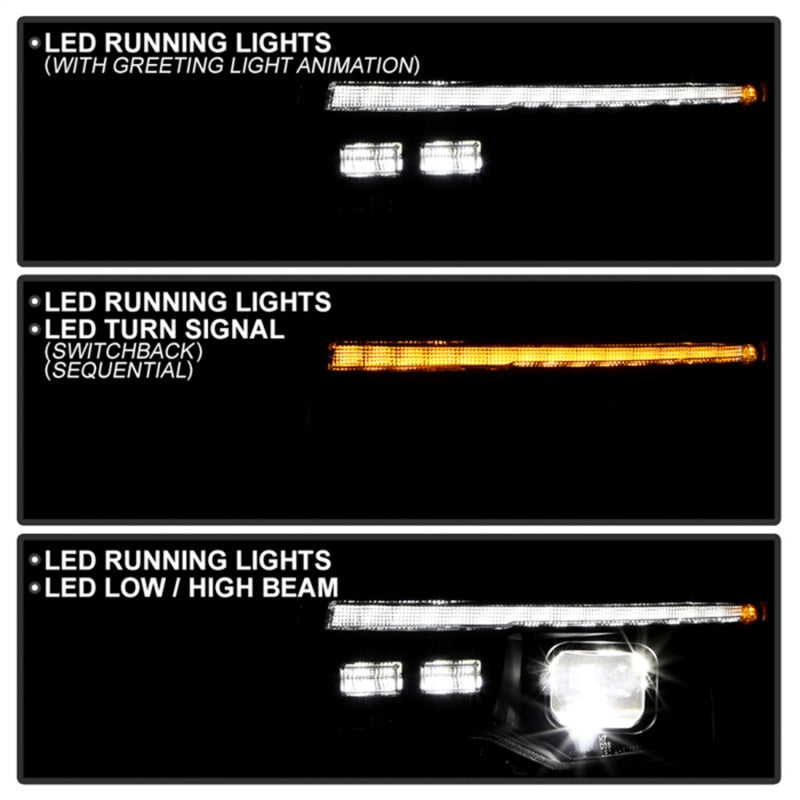 Spyder 14-21 Jeep Grand Cherokee High-Power LED Module  (Halogen Model Only) - 5088963