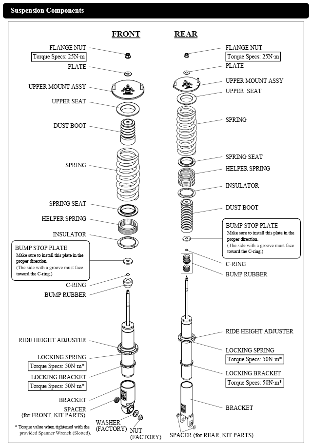 HKS HIPERMAX S ER34 FULL KIT - 80330-AN005
