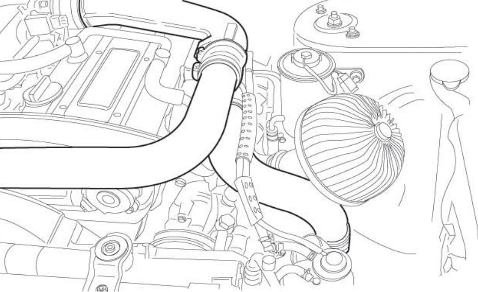 GReddy - HCR32 Aluminium Piping Set - 12020912