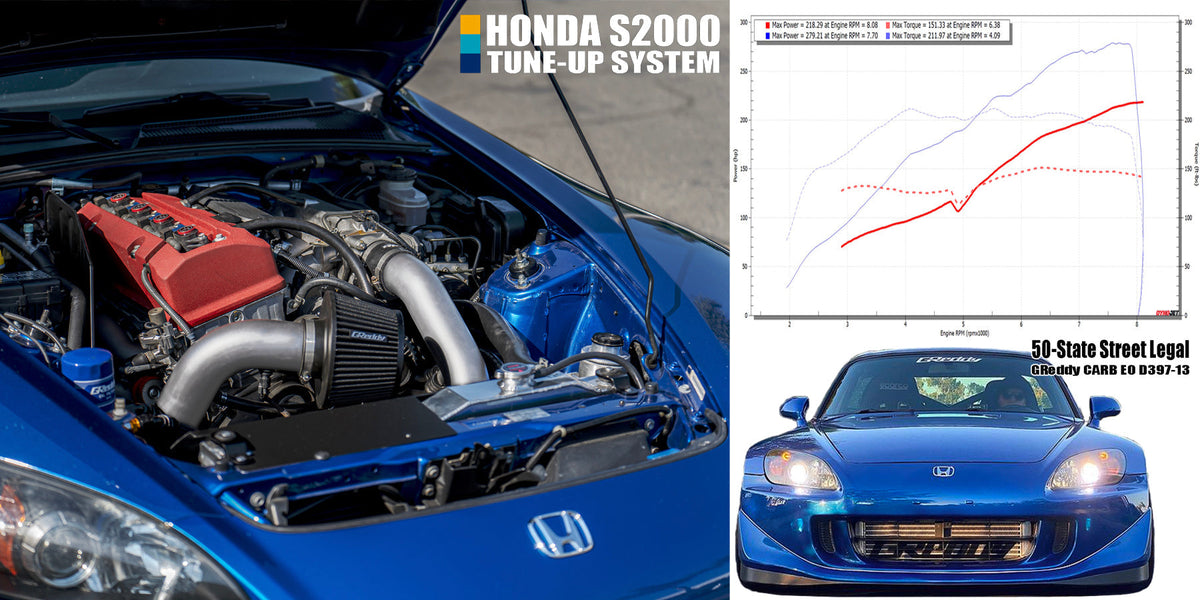 GReddy - CARB Bolt-on Turbo Kit S2000 06-09 Gtx2867r Genii - 11550051