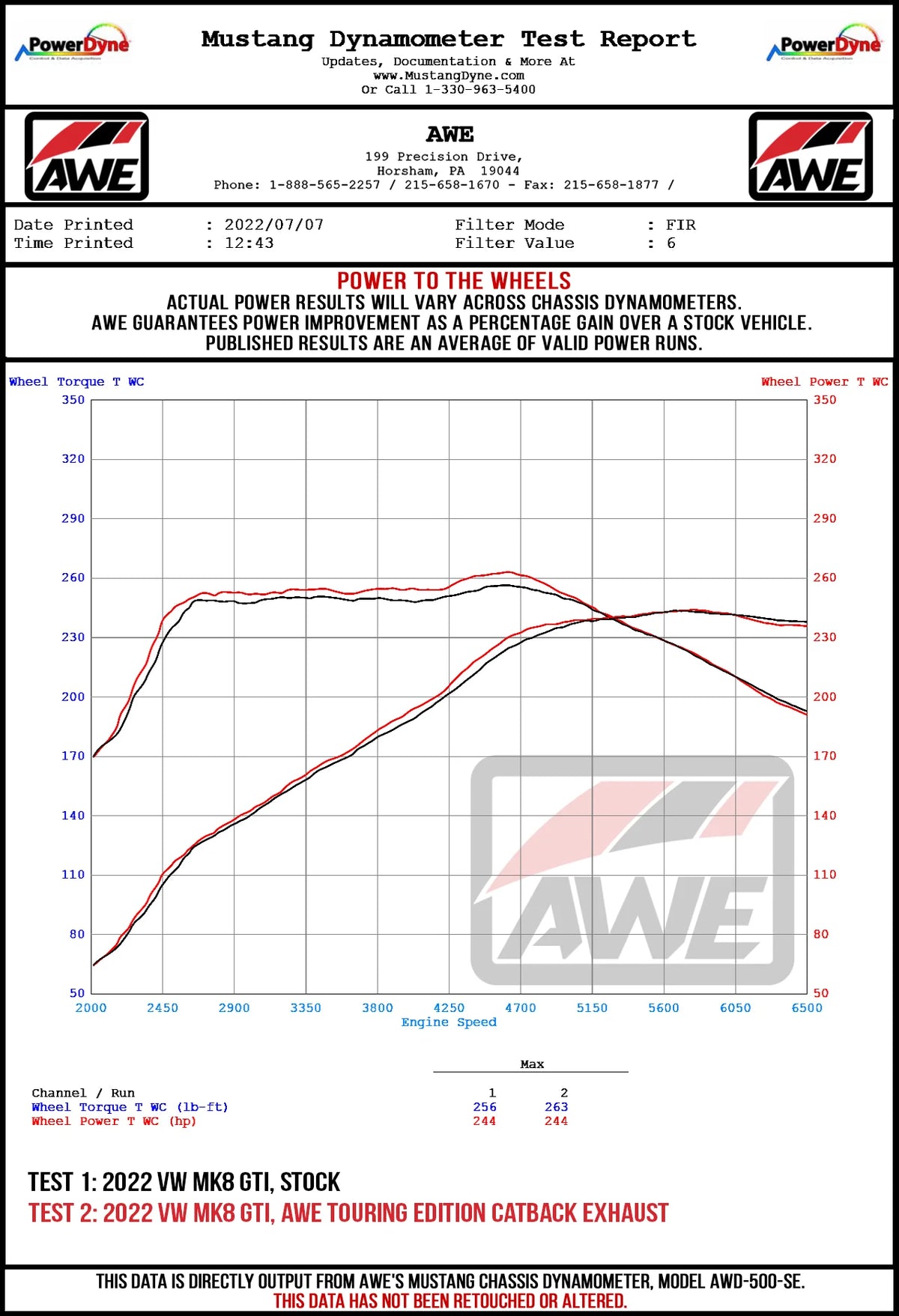 AWE MK8 Volkswagen Golf R 3in Touring Edition Quad Exhaust - Chrome Silver Tips - 3015-42658