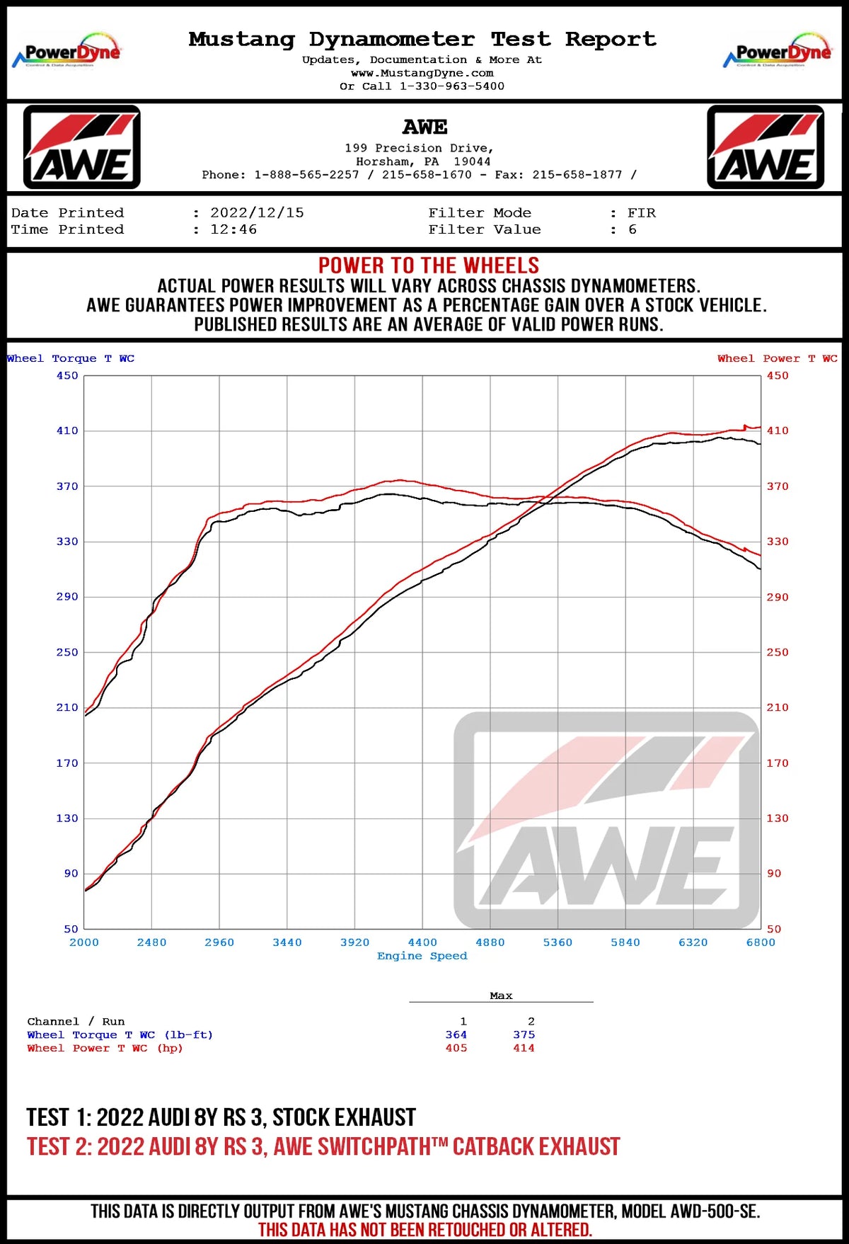 AWE Tuning Audi 22-23 8Y RS3 Cat-Back Track Edition Exhaust System - No Tips - 3020-31389