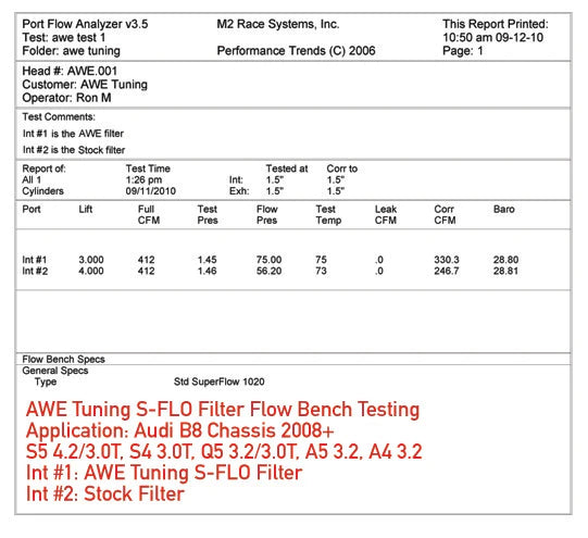 AWE Tuning S5 4.2L S-FLO Intake - 2660-13018