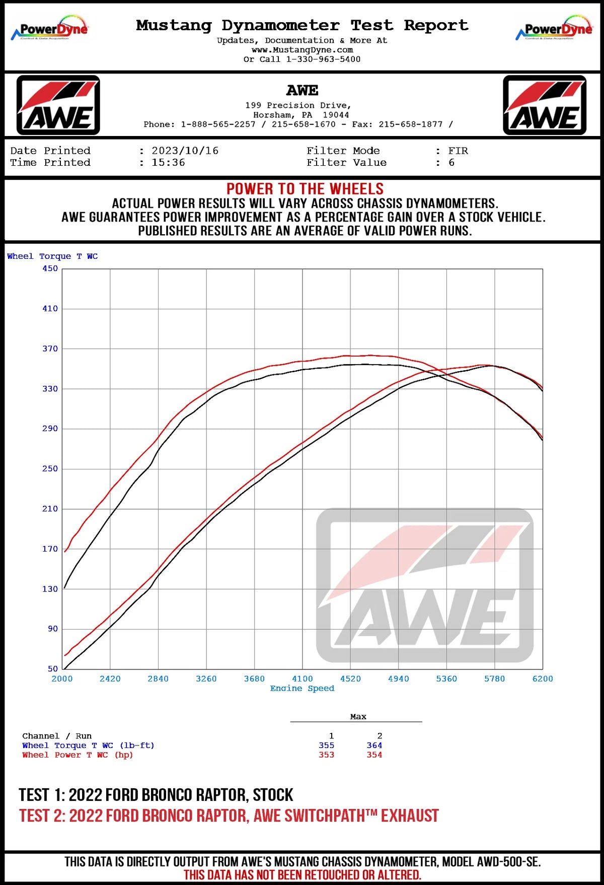 AWE Tuning 22-24 Ford Bronco Raptor 4WD Dual BashGuards Cat-Back SwitchPath Exhaust (No Tips) - 3025-31327