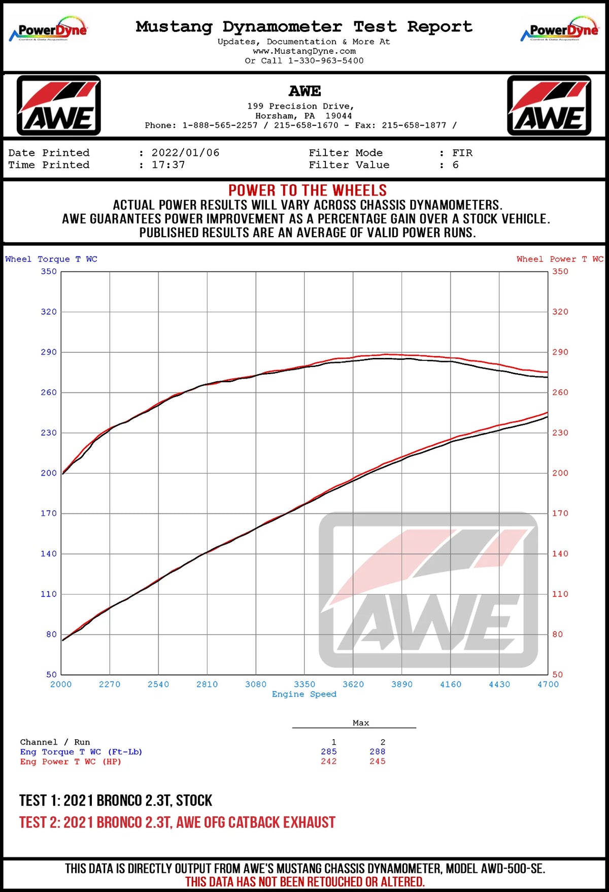 AWE Tuning 2021+ Ford Bronco 0FG Exhaust (No Tips) w/ Bash Guard - 3015-21000