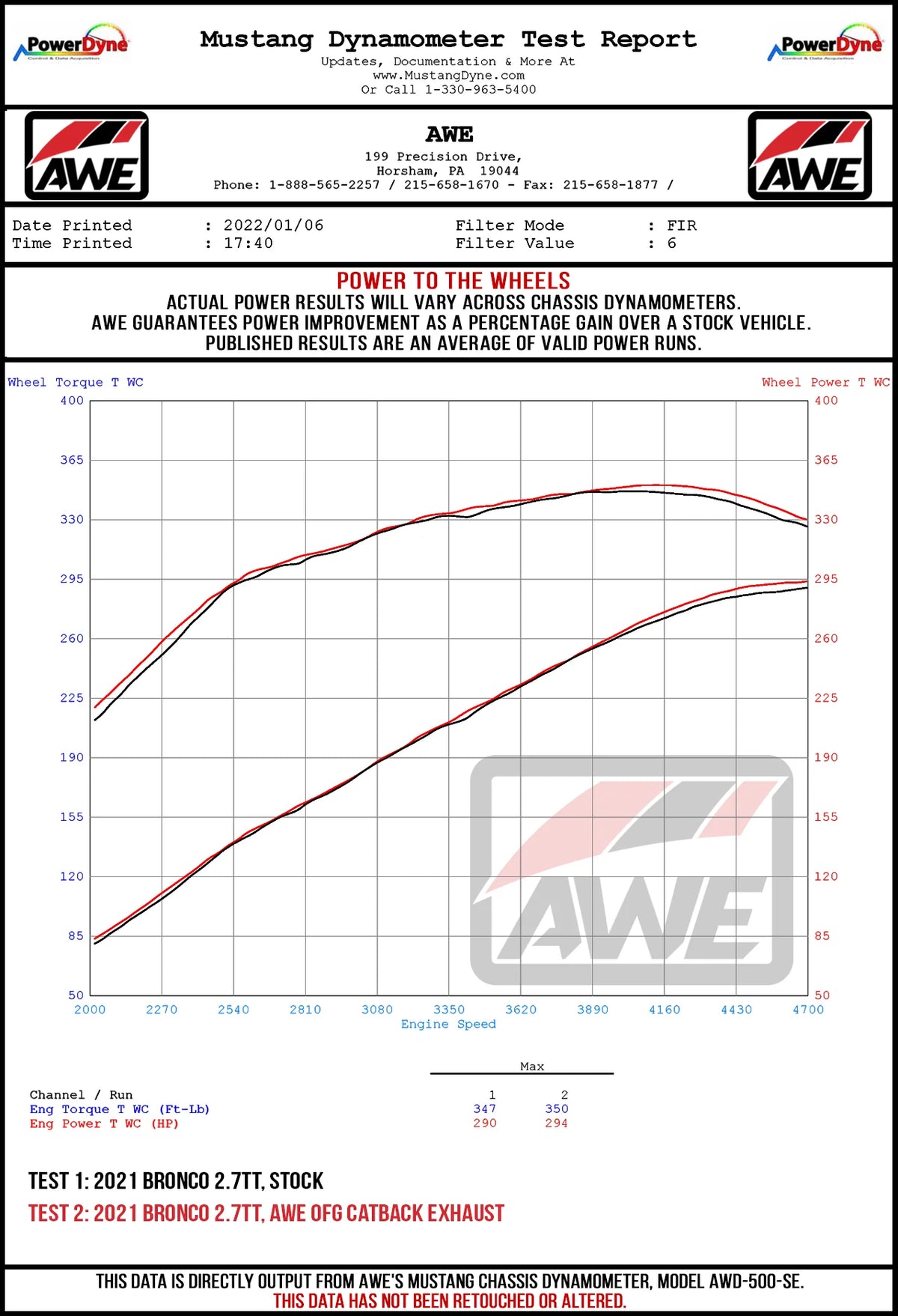 AWE Tuning 2021+ Ford Bronco 0FG Dual Rear Exit Exhaust w/Diamond Black Tips &amp; Bash Guard - 3015-33456