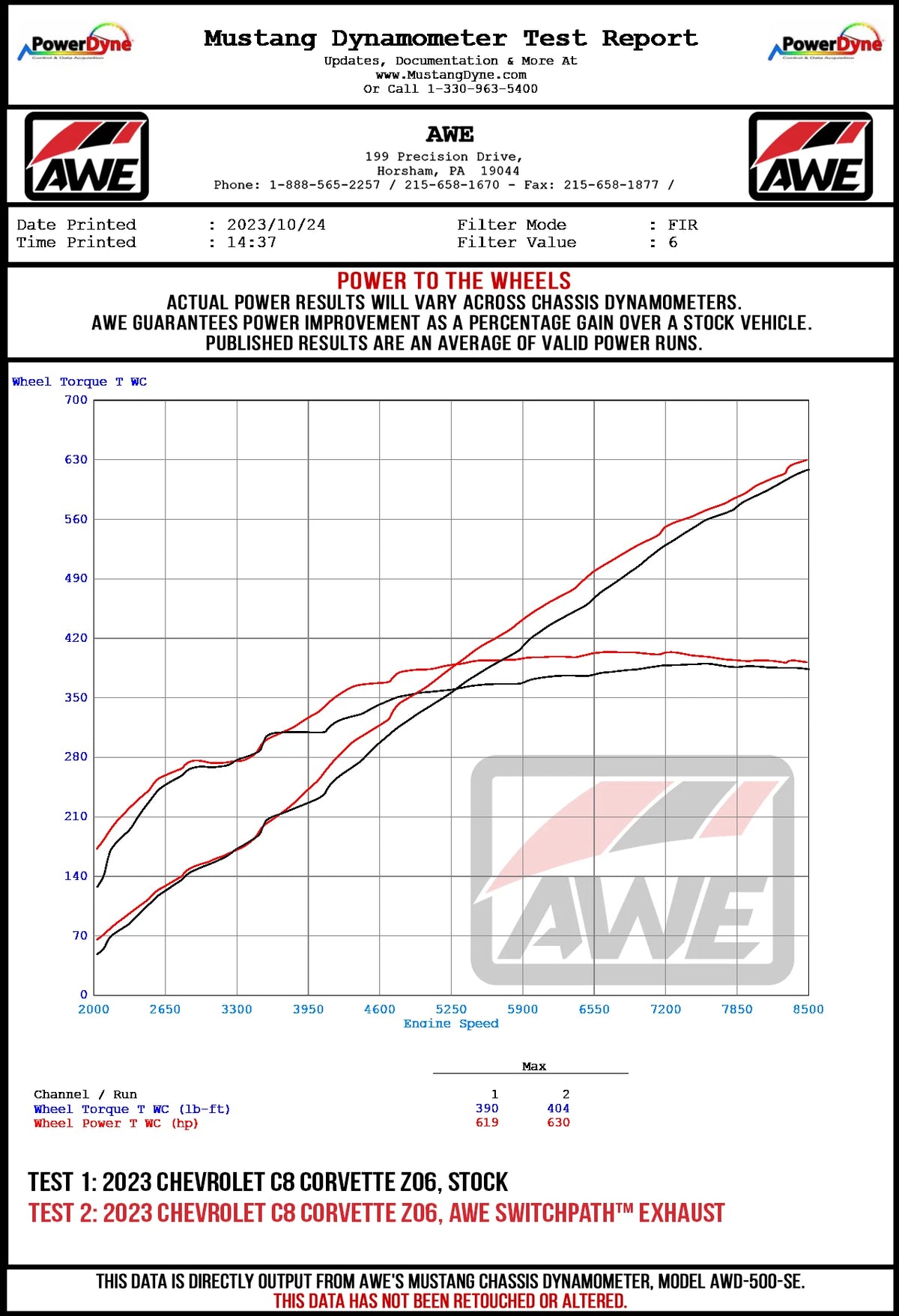 AWE 2023 C8 Corvette Z06 SwitchPath Cat-Back Exhaust - Diamond Black Tips - 3025-43906