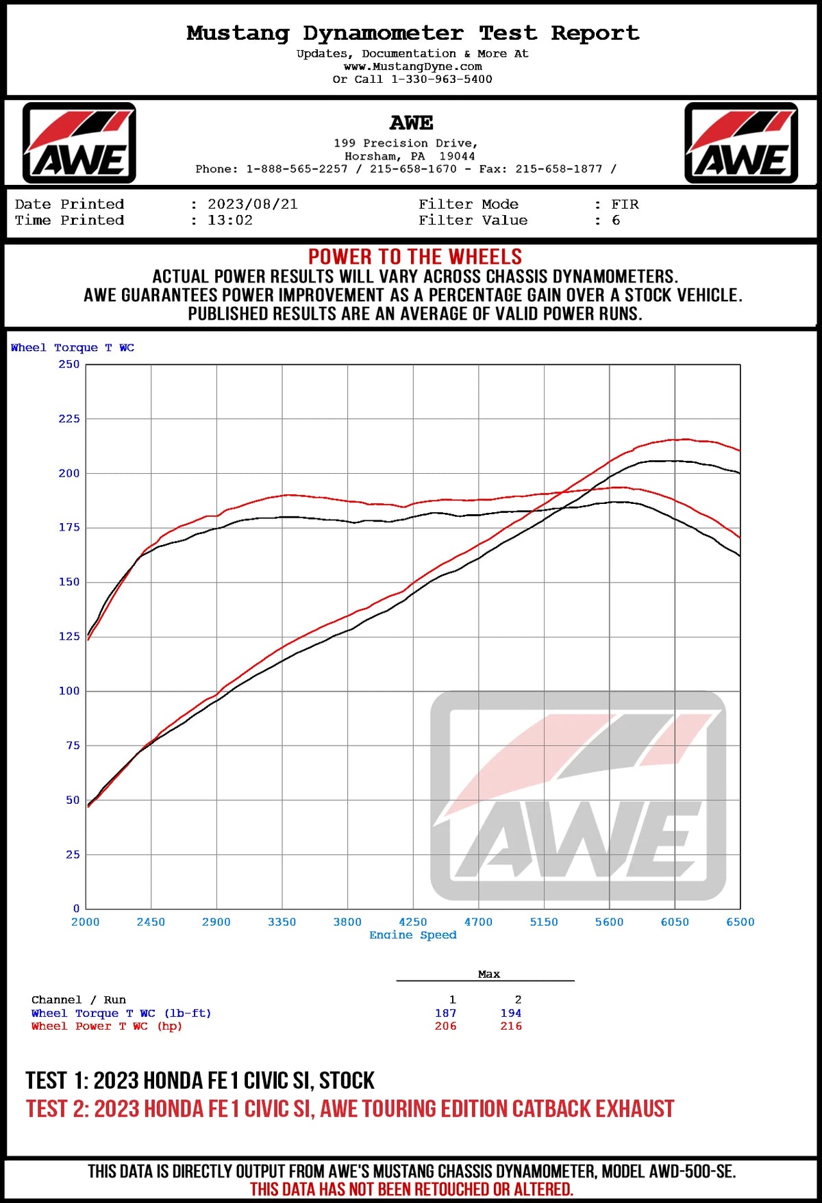 AWE Tuning 22+ Honda Civic Si/Acura Integra Track Edition Catback Exhaust - Dual Diamond Black Tips - 3020-33331