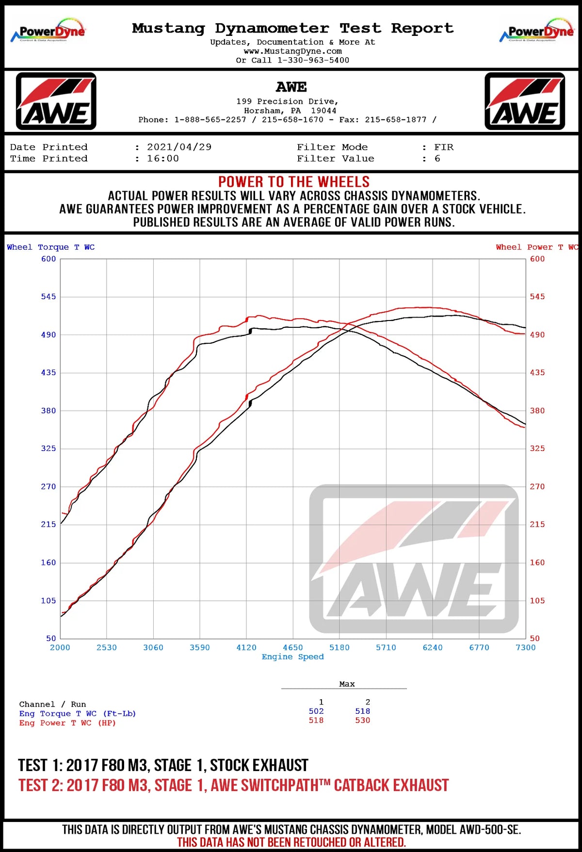 AWE Tuning BMW F8X M3/M4 Track Edition Catback Exhaust - Chrome Silver Tips - 3020-42082