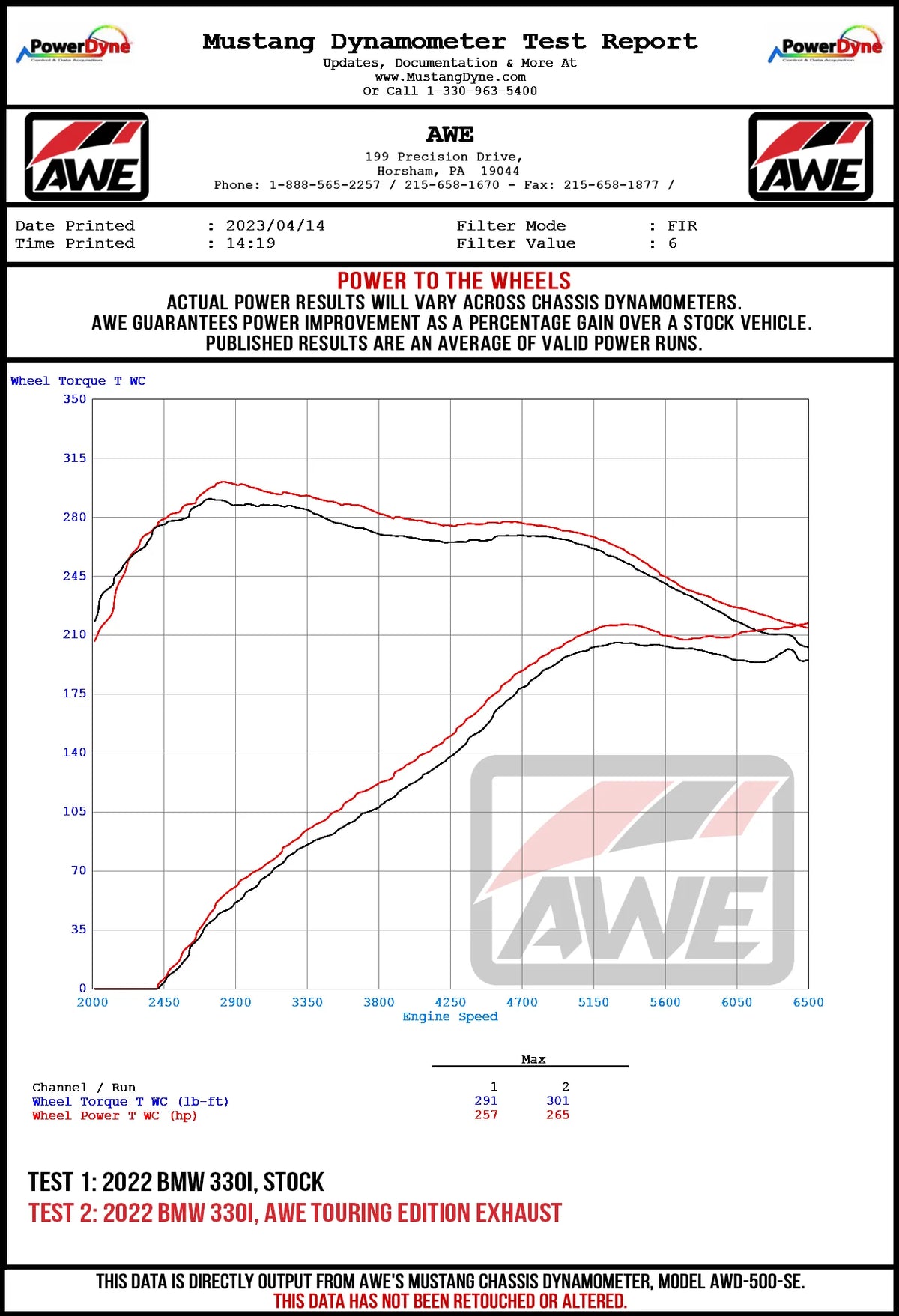 AWE 19-23 BMW 330i / 21-23 BMW 430i Base G2X Touring Axle Back Exhaust - Diamond Black - 3015-33429