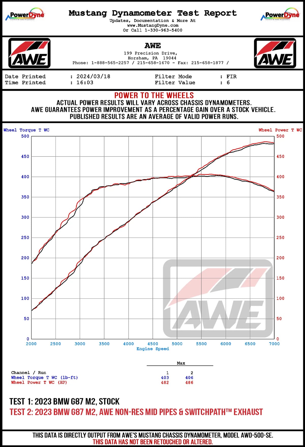 AWE Tuning 23-24 BMW G87 M2 Track Edition Exhaust - Diamond Black Tips - 3020-43487