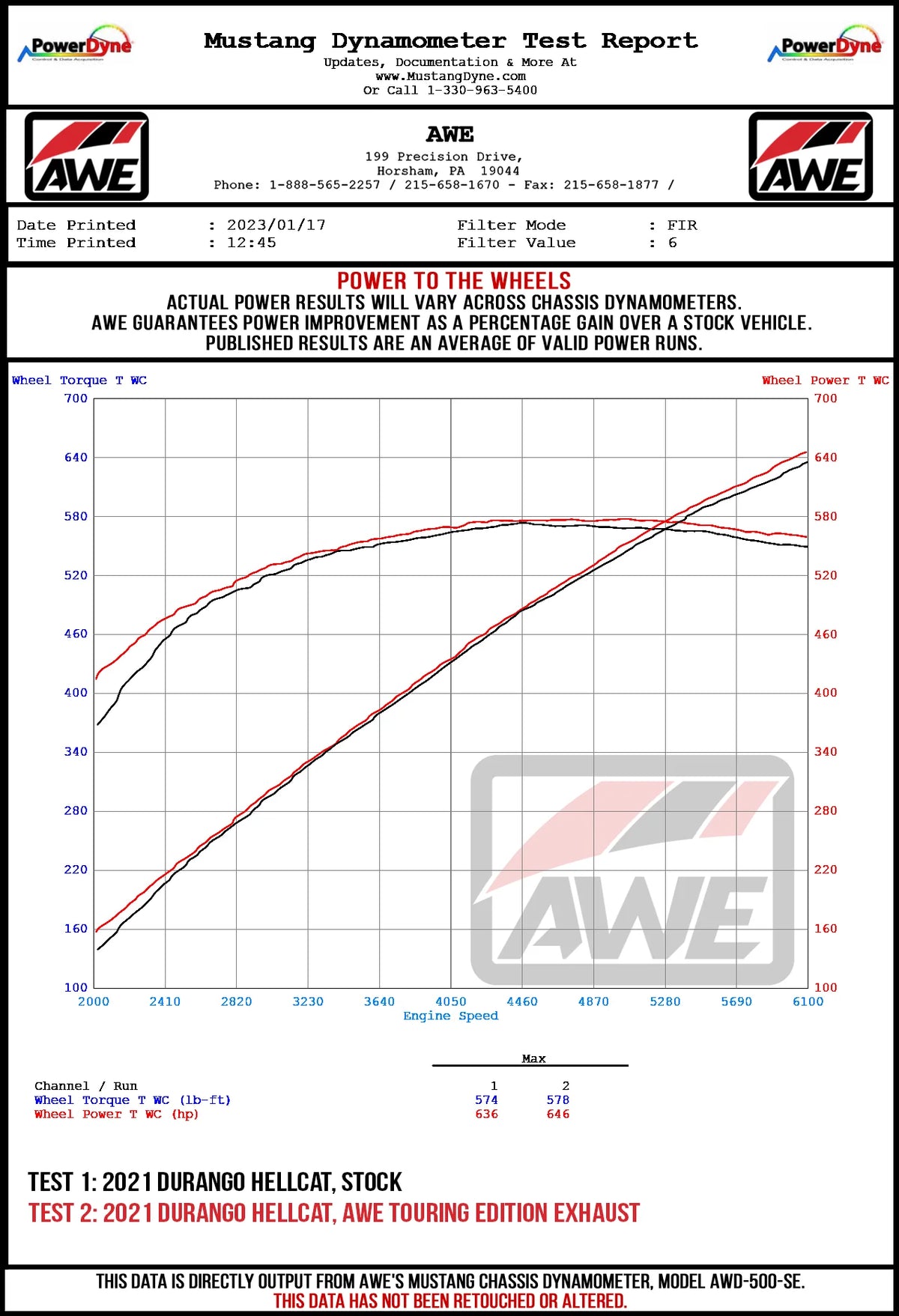 AWE Tuning 18-23 Dodge Durango SRT &amp; Hellcat Track Edition Exhaust - Diamond Black Tips - 3020-33952