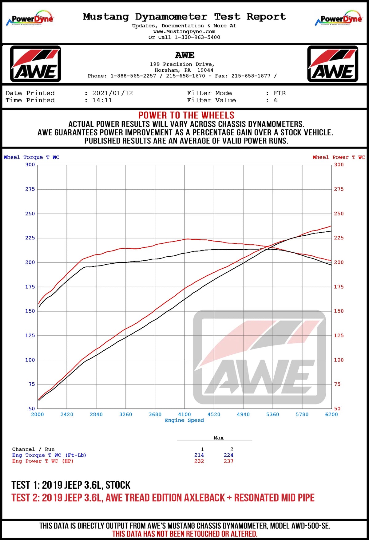 AWE Tuning 07-18 Jeep Wrangler JK/JKU 3.6L Tread Edition Axle-Back Dual Exhaust - Diamond Black Tips - 3015-33003