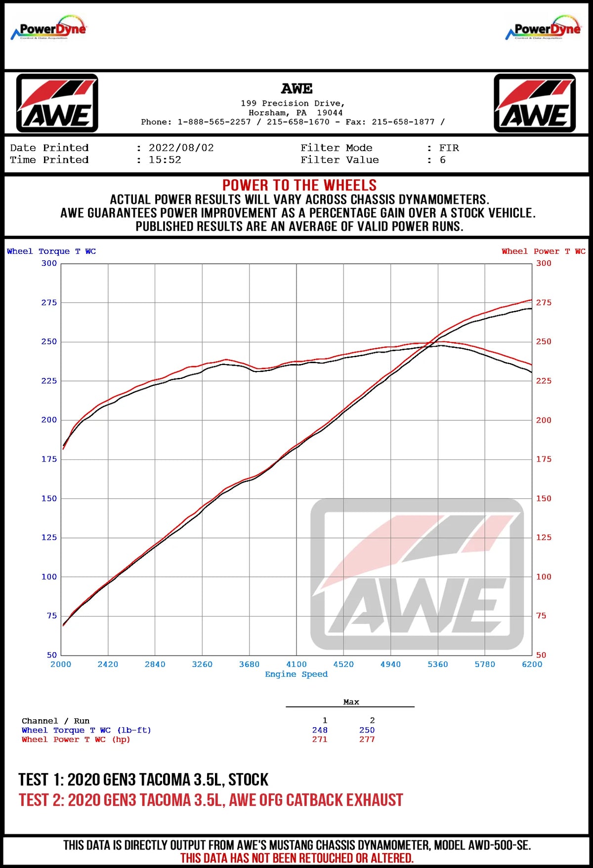 AWE 16-22 Toyota Tacoma 0FG Catback Exhaust w/ BashGuard - Dual Diamond Black Tips - 3015-33826