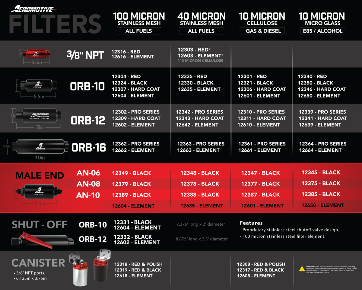 Aeromotive Marine 100-Micron AN-10 Fuel Filter - 12307