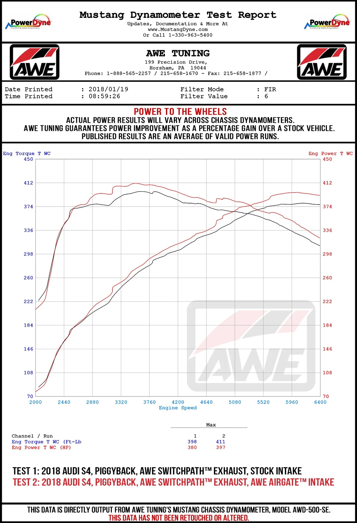 AWE Tuning Audi B9/B9.5 S4/S5/RS5 3.0T Carbon Fiber AirGate Intake w/ Lid - 2660-15032