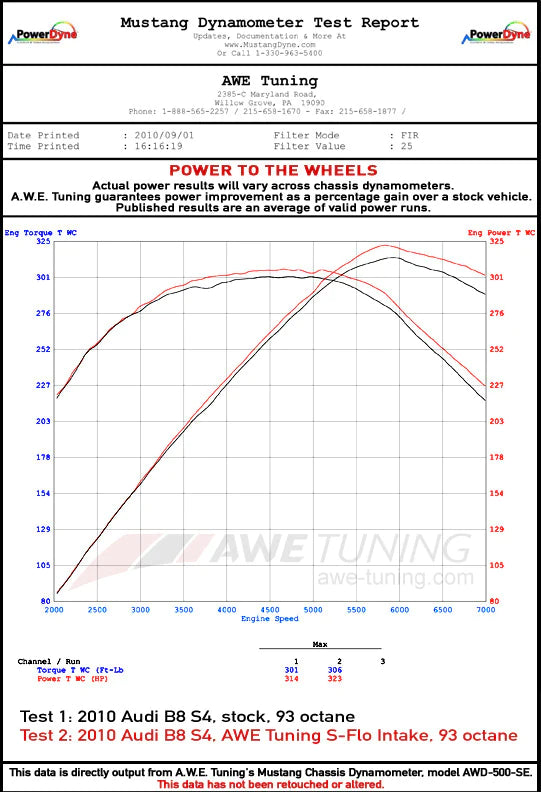AWE Tuning Audi S-FLO Intake for B8 3.0T / 3.2L - 2660-13012