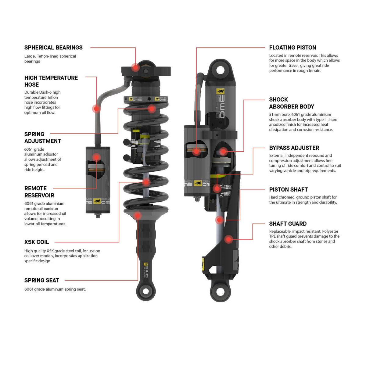 ARB / OME 10-24 Toyota 4Runner BP51 Kit - FR 2.5in/0-330lb - RR 2in/880lb - 2215K