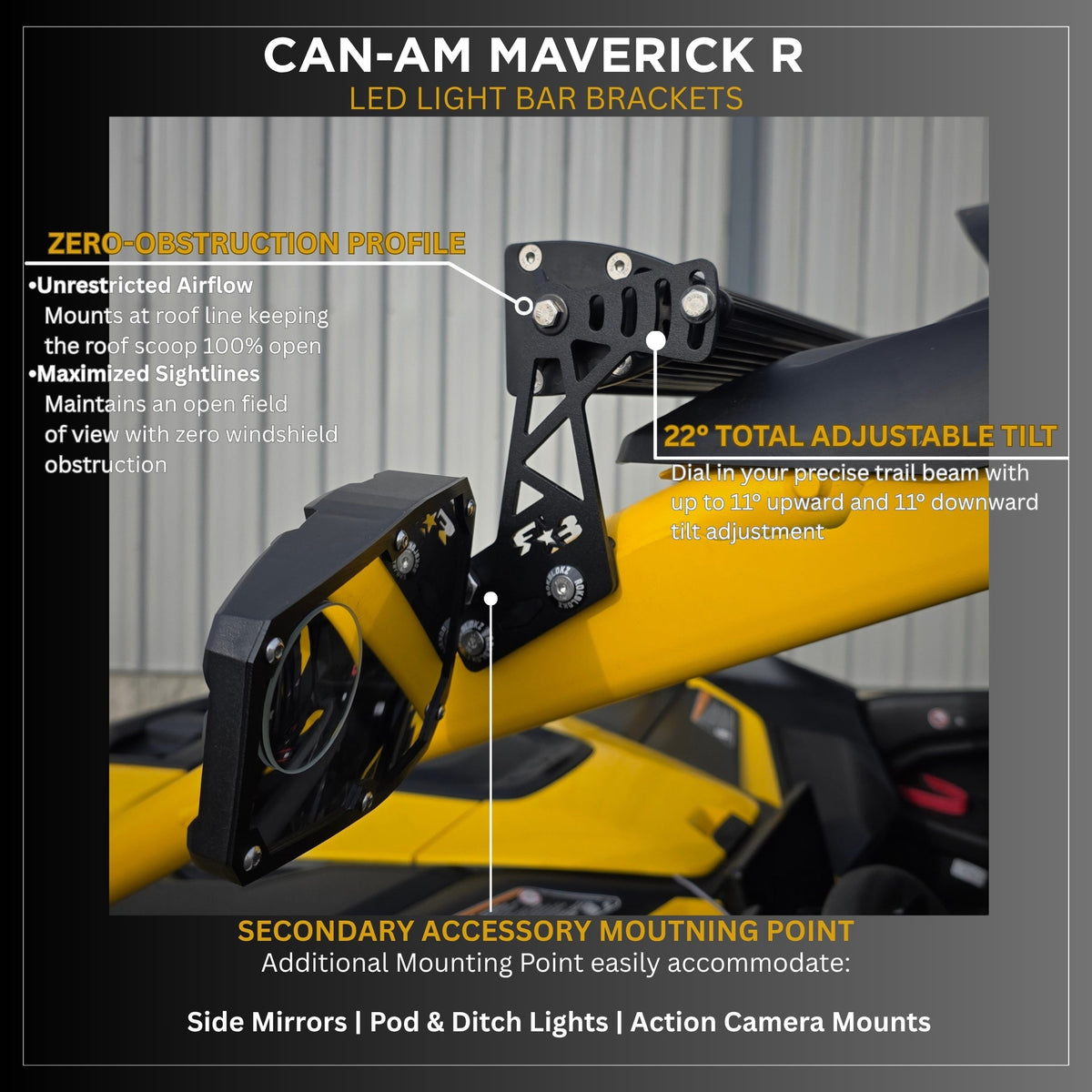RokBlokz Can-Am Maverick R 2024+ LED Light Bar Brackets