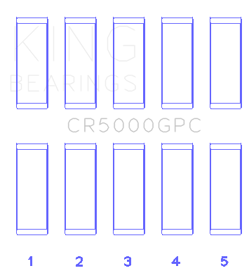 King Audi CEPA/ CEPB Connecting Rod Bearing Set - CR5000GPC
