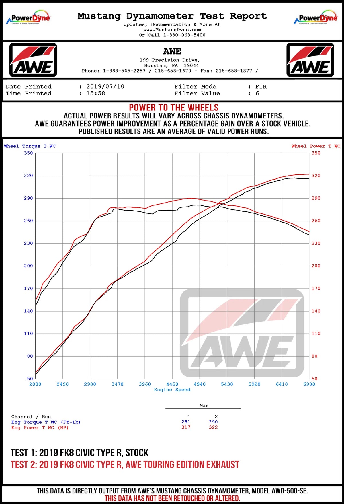 AWE Tuning 2017+ Honda Civic Type R Touring Edition Exhaust w/Front &amp; Mid Pipes - Chrome Silver Tips - 3015-42666