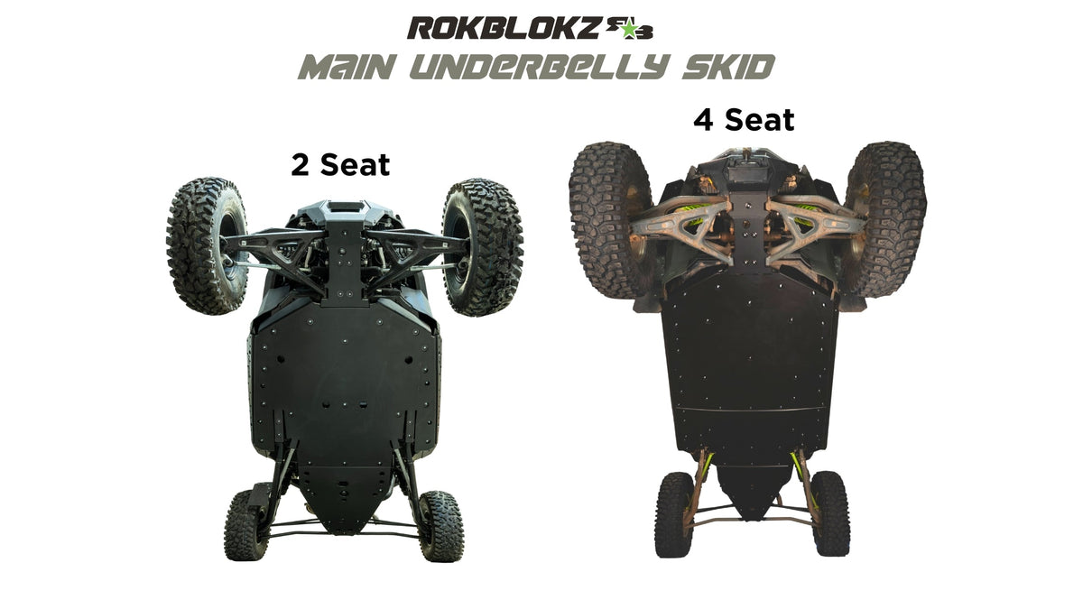 RokBlokz RZR TURBO R 2022+ Ultimate Skid Plate