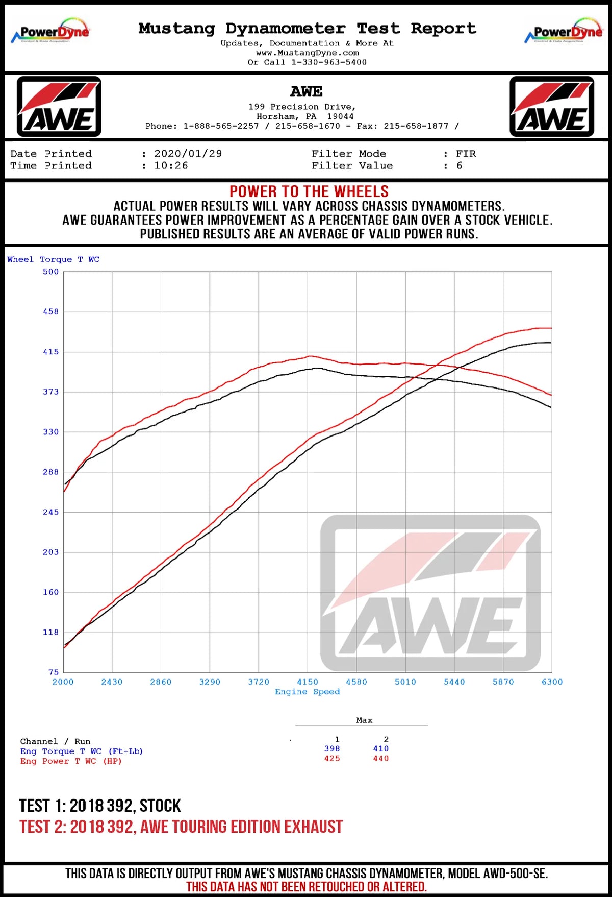 AWE Tuning 2015+ Dodge Challenger 6.4L/6.2L Non-Resonated Touring Edition Exhaust - Quad Silver Tips - 3020-42074