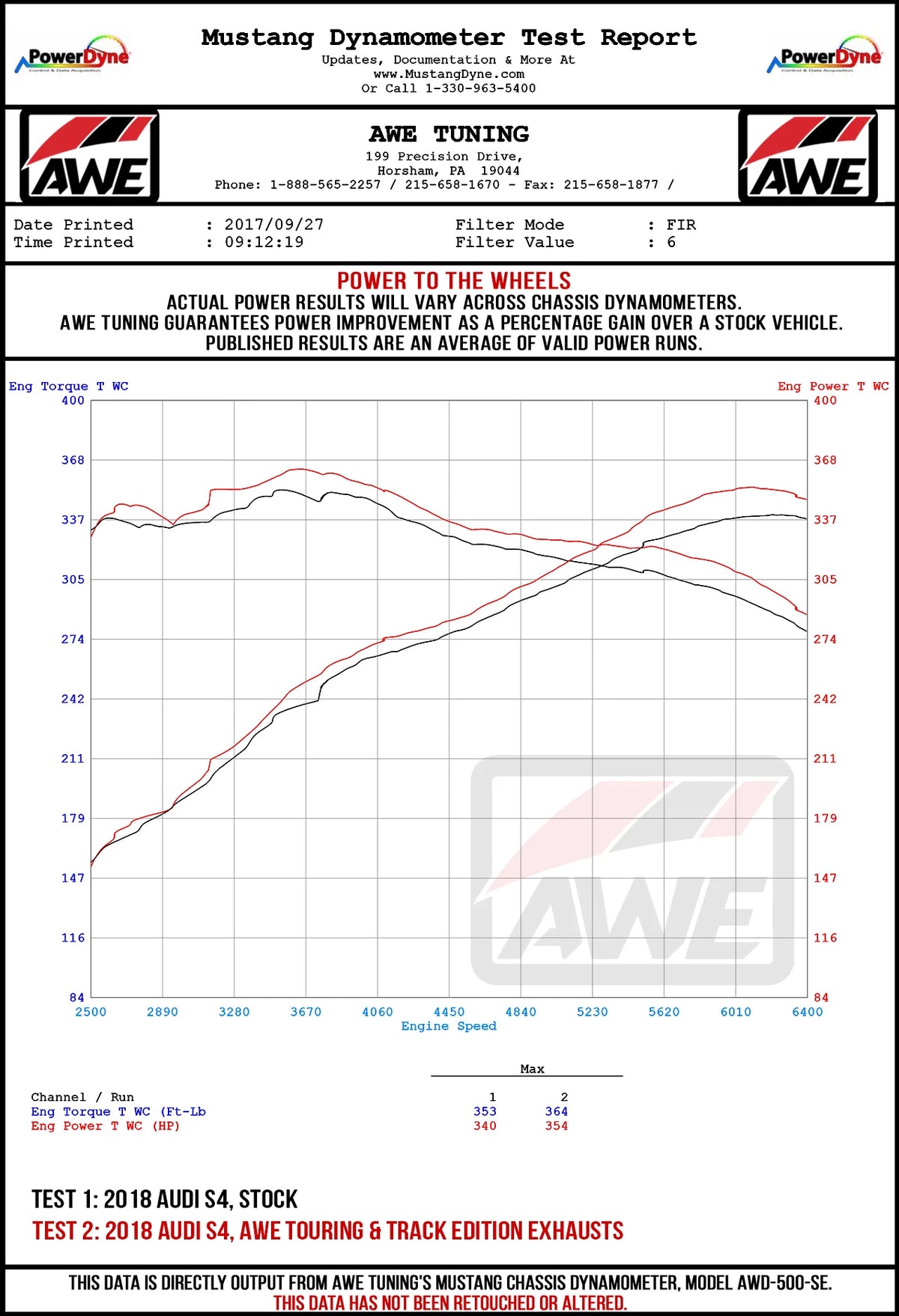 AWE Tuning Audi B9 S4 SwitchPath Exhaust - Non-Resonated (Black 102mm Tips) - 3025-43034