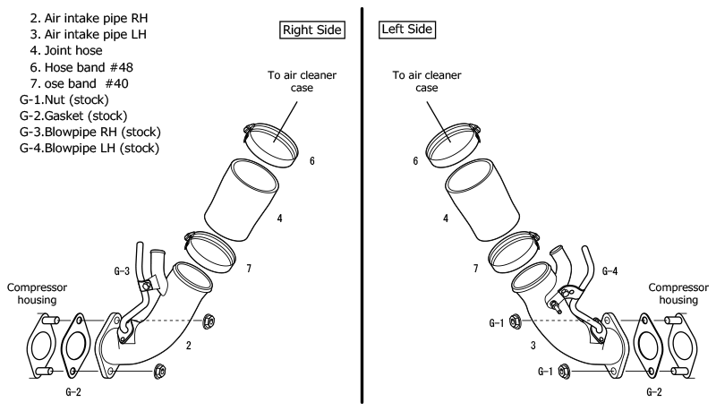 HKS Premium Suction Classification - 70018-AN007