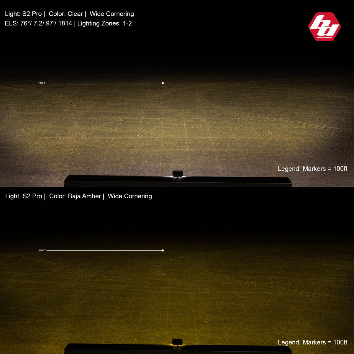 Baja Designs S2 Pro Wide Driving Pattern LED Work Light - Clear - 480005